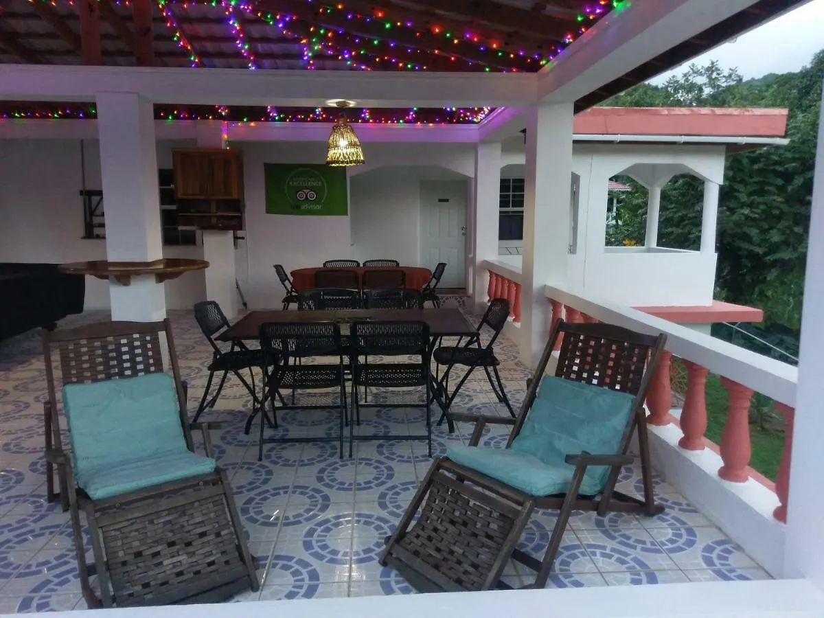 **  Polish Princess Guest House Port Antonio Jamaica
